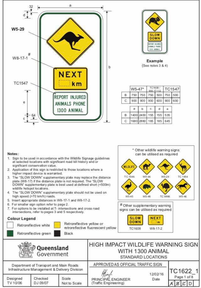 Great news! We now have “Wallaby” Warning Sign!